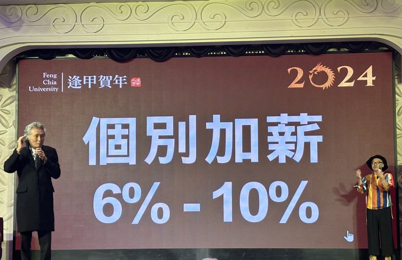 逢甲大學今天表示，逢甲教師學術研究加給比照公立大專校院助理教授以上提高15％，全校教職員也全面加薪平均8%，照顧全體教職員工。圖／逢甲大學提供