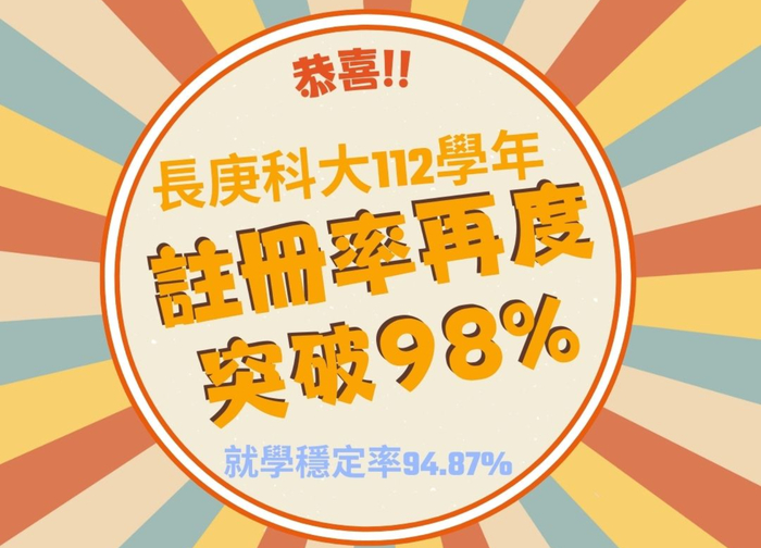 【經濟日報】培育不被AI取代的人才 長庚科大註冊率再度破98%